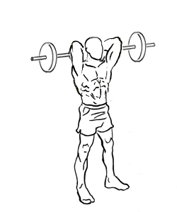 Standing-overhead-triceps-extension-1